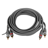 ACV MKS225