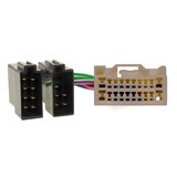 Incar ISO AMS-07