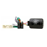 Connects2 CTSSY001.2