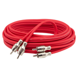 AurA RCA-B25 SE