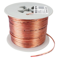 AurA SCC-3076