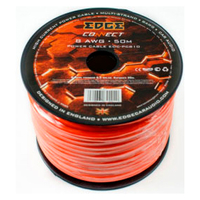 EDGE EDC-PC810