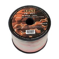 EDGE EDC-PC888