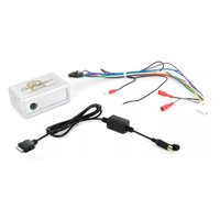 Connects2 CTAVGIPOD009