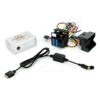 Connects2 CTABMIPOD009.2