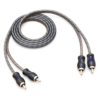 Recoil RCI23