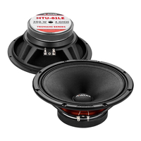 Avatar MTU-81LE