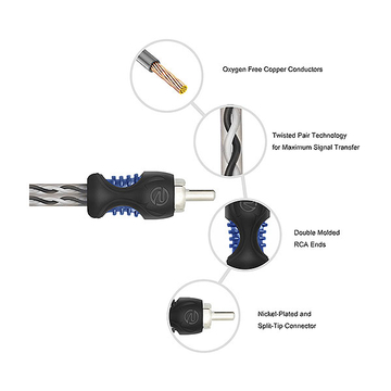 Recoil R1M2F - ракурс 1
