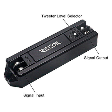 Recoil RET1 - ракурс 4