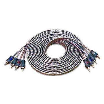 Recoil RCI417