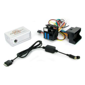 Connects2 CTABMIPOD009.2