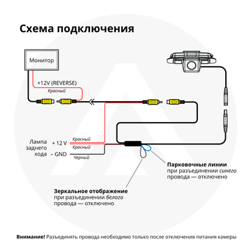 Aspect RC-3A - ракурс 4