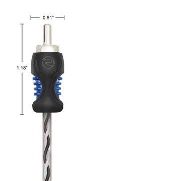 Recoil RCI26