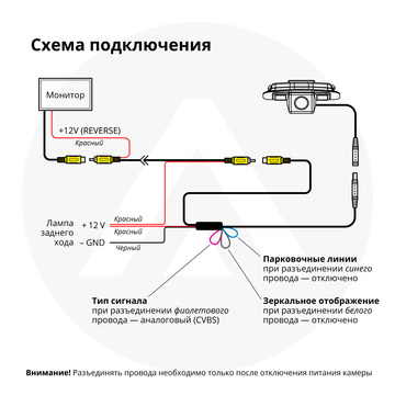 Aspect RC-3B - ракурс 5