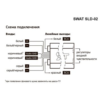 SWAT SLD-02