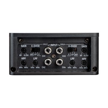 AurA Fireball-D4.190 PRO