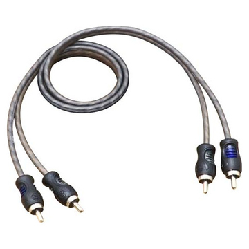 Recoil RCI21
