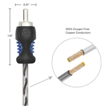 Recoil RCI21