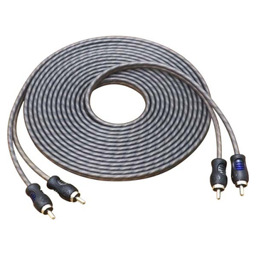 Recoil RCI220