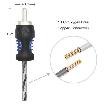 Recoil RCI220