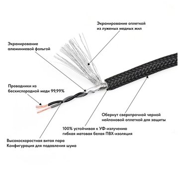 Recoil PCI1F