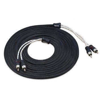 Recoil PCI217