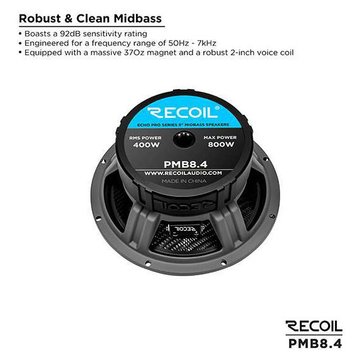 Recoil PMB8.4