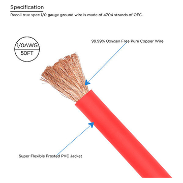 Recoil PW0-50