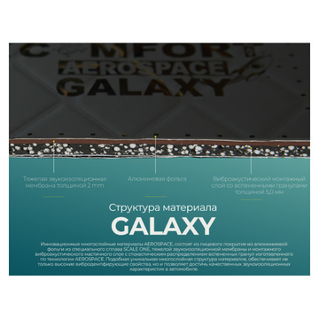 ComfortMat Aerospace Galaxy