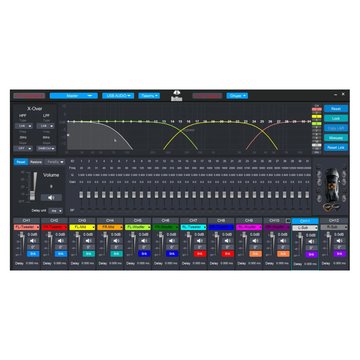 Hellion HAM 8.12 PIN DSP