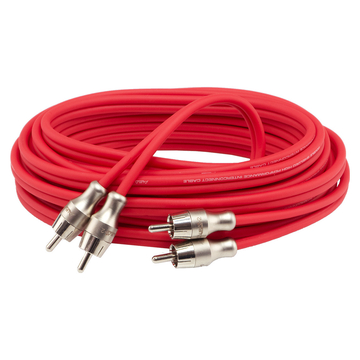 AurA RCA-B25 SE