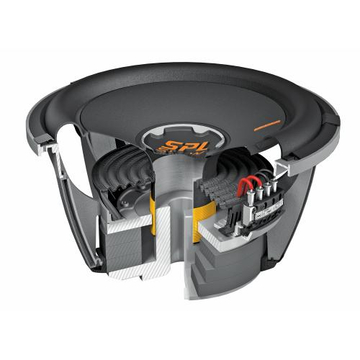 Hertz SX 250D - ракурс 1