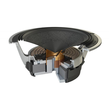 Audison Voce AV 6.5 - ракурс 1