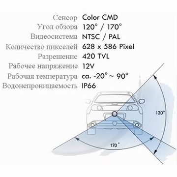 Incar VDC-111 - ракурс 4