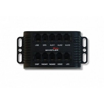 Whistler PRO-3600ST Ru GPS