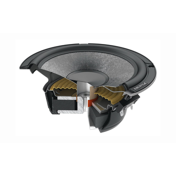 Hertz CK 165 - ракурс 2