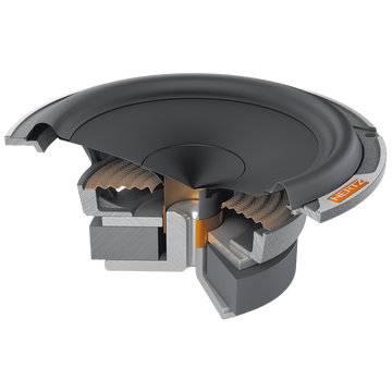 Hertz MP 165P.3 - ракурс 2
