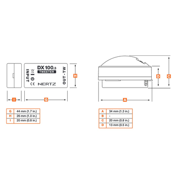 Hertz DT 24.3 - ракурс 1