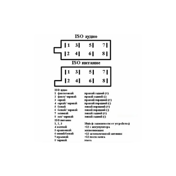 Incar ISO-001 - ракурс 2