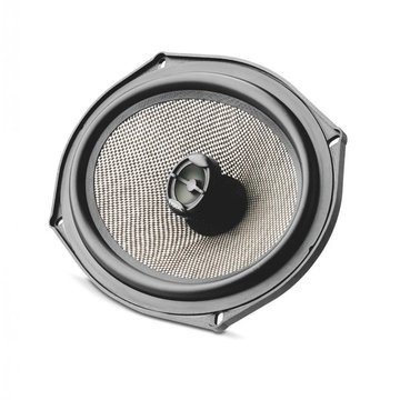 Focal 690 AC
