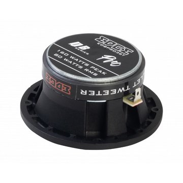 EDGE EDBPRO36T-E1