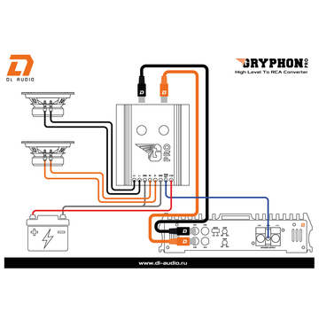 DL Audio Gryphon Pro High Level to RCA Converter - ракурс 5