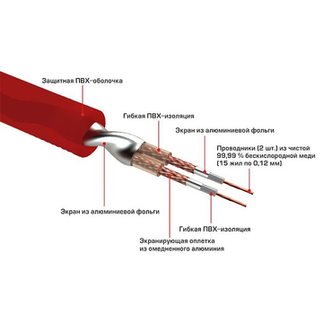 Урал ТТ КМ RCA-TT5M Гром - ракурс 3