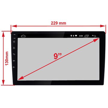 Incar RVW-FC731