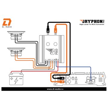 DL Audio Gryphon Pro High Level to RCA Converter