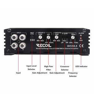 Recoil DI550.4 - ракурс 3
