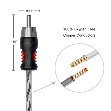 Recoil PCI217 - ракурс 1